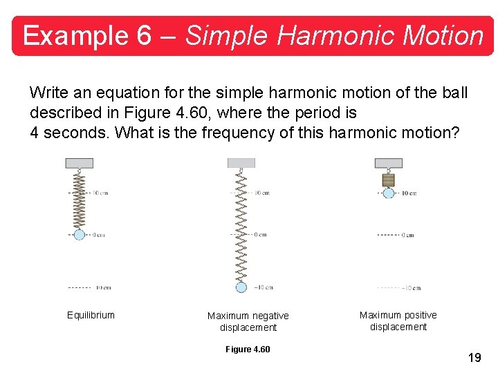 Example 6 – Simple Harmonic Motion Write an equation for the simple harmonic motion