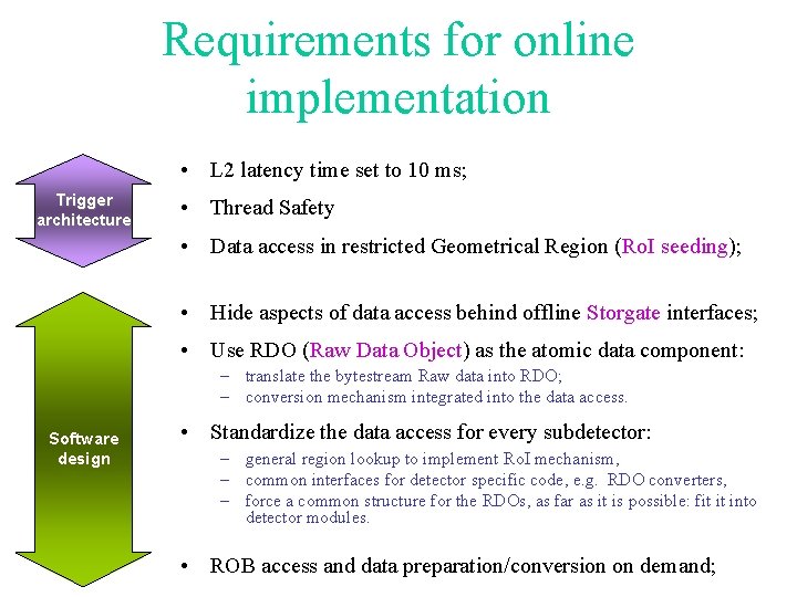 Requirements for online implementation • L 2 latency time set to 10 ms; Trigger