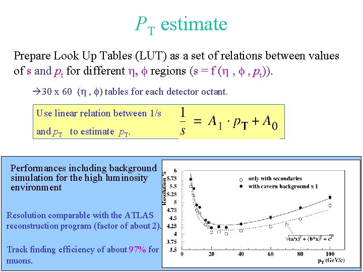 PT estimate Prepare Look Up Tables (LUT) as a set of relations between values