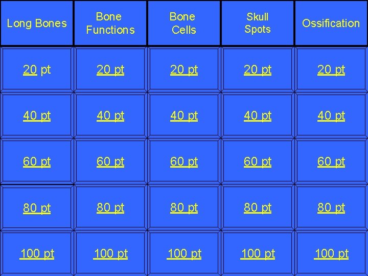 Long Bones Bone Functions Bone Cells Skull Spots Ossification 20 pt 20 pt 40