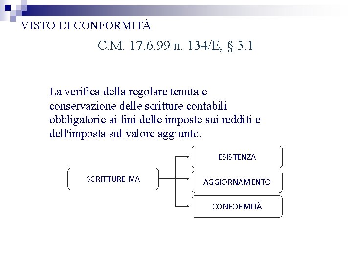 VISTO DI CONFORMITÀ C. M. 17. 6. 99 n. 134/E, § 3. 1 La