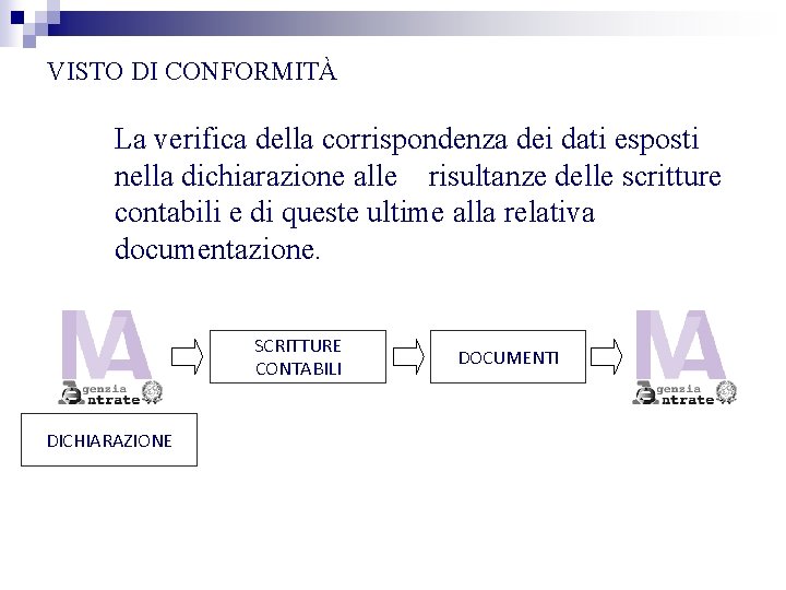 VISTO DI CONFORMITÀ La verifica della corrispondenza dei dati esposti nella dichiarazione alle risultanze