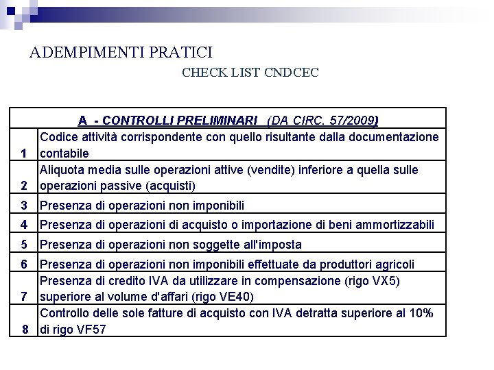 ADEMPIMENTI PRATICI CHECK LIST CNDCEC 2 A - CONTROLLI PRELIMINARI (DA CIRC. 57/2009) Codice