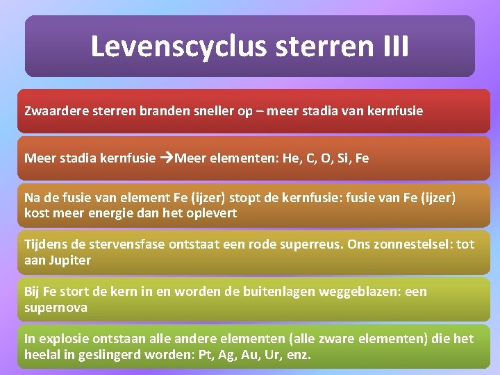 Levenscyclus sterren III Zwaardere sterren branden sneller op – meer stadia van kernfusie Meer