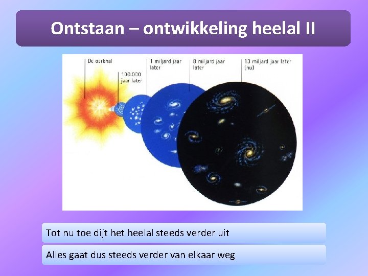 Ontstaan – ontwikkeling heelal II Tot nu toe dijt heelal steeds verder uit Alles