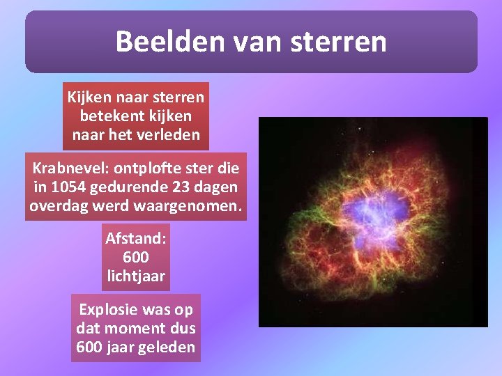 Beelden van sterren Kijken naar sterren betekent kijken naar het verleden Krabnevel: ontplofte ster