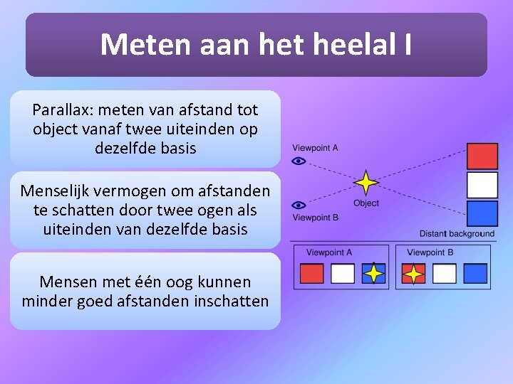 Meten aan het heelal I Parallax: meten van afstand tot object vanaf twee uiteinden