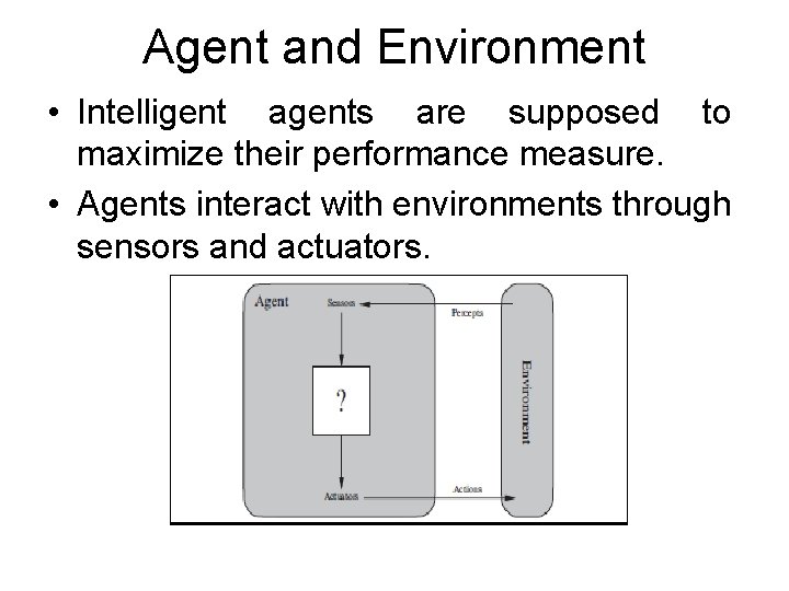 Agent and Environment • Intelligent agents are supposed to maximize their performance measure. •