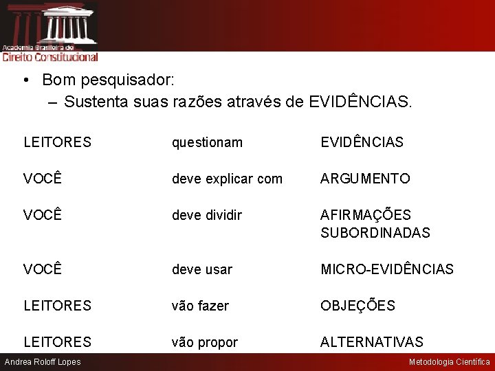  • Bom pesquisador: – Sustenta suas razões através de EVIDÊNCIAS. LEITORES questionam EVIDÊNCIAS