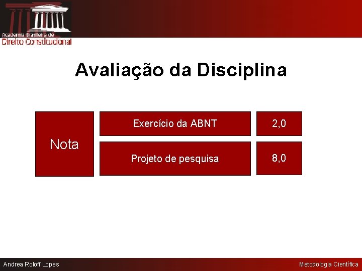 Avaliação da Disciplina Exercício da ABNT 2, 0 Projeto de pesquisa 8, 0 Nota