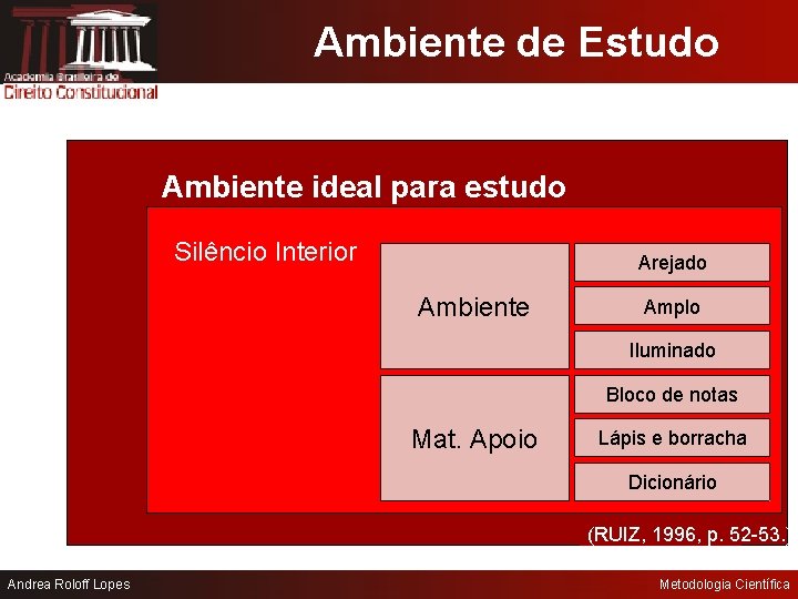 Ambiente de Estudo Ambiente ideal para estudo Silêncio Interior Arejado Ambiente Amplo Iluminado Bloco