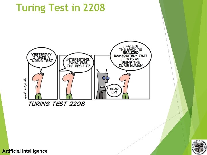 Turing Test in 2208 Artificial Intelligence 