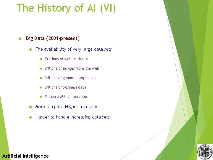 The History of AI (VI) Big Data (2001 -present) The availability of very large