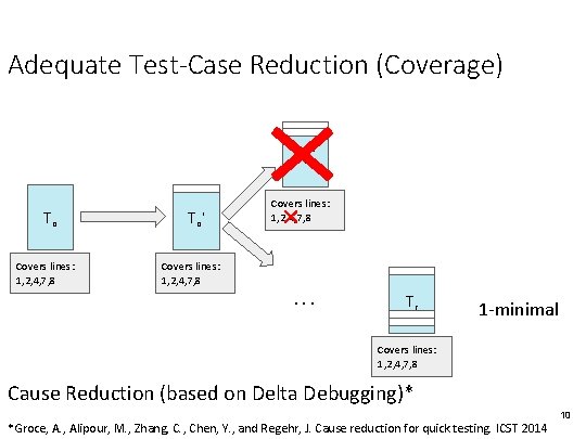 Adequate Test-Case Reduction (Coverage) To’’ To Covers lines: 1, 2, 4, 7, 8 To