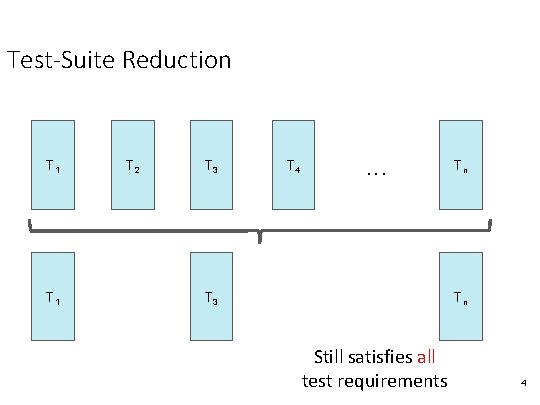 Test-Suite Reduction T 1 T 2 T 3 T 4 . . . T