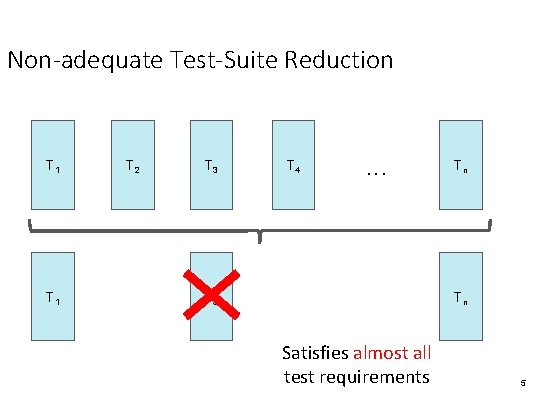 Non-adequate Test-Suite Reduction T 1 T 2 T 3 T 4 . . .