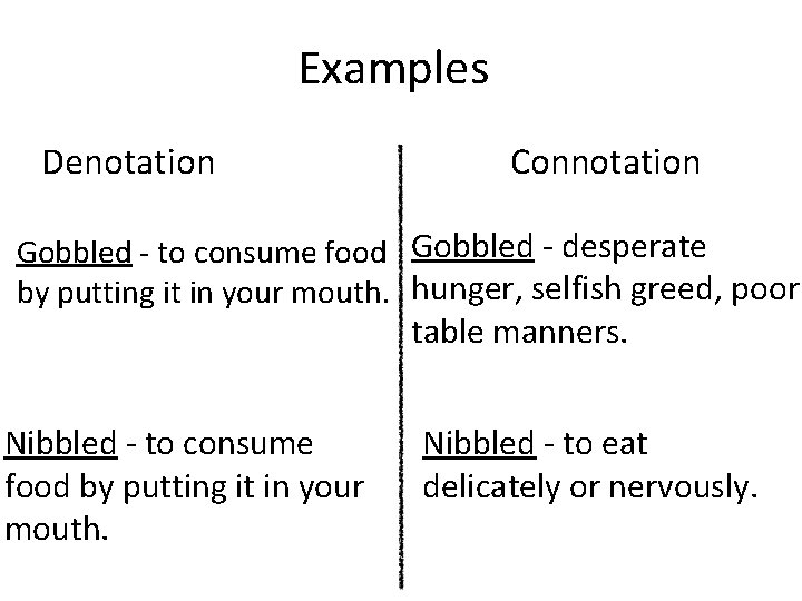 Examples Denotation Connotation Gobbled - to consume food Gobbled - desperate by putting it