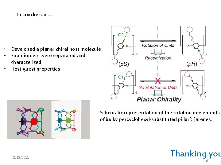 In conclusion…. . • Developed a planar chiral host molecule • Enantiomers were separated