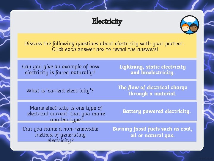 Electricity Discuss the following questions about electricity with your partner. Click each answer box