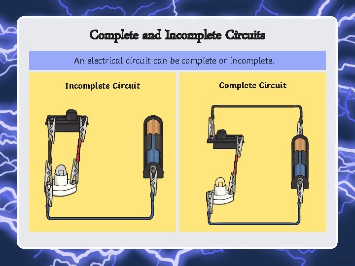 Complete and Incomplete Circuits An electrical circuit can be complete or incomplete. Incomplete Circuit