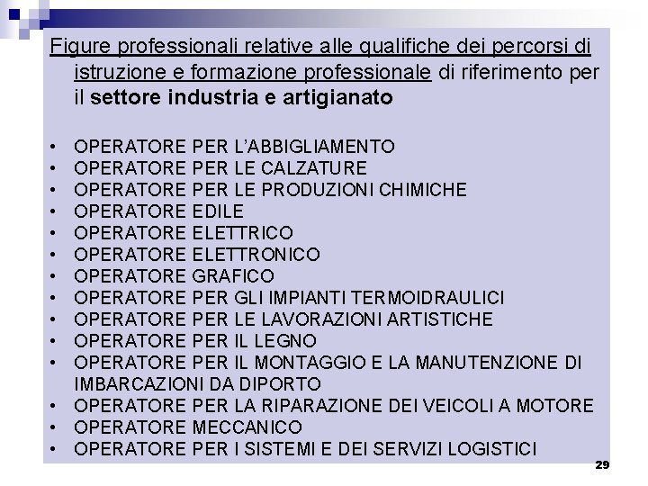 Figure professionali relative alle qualifiche dei percorsi di istruzione e formazione professionale di riferimento