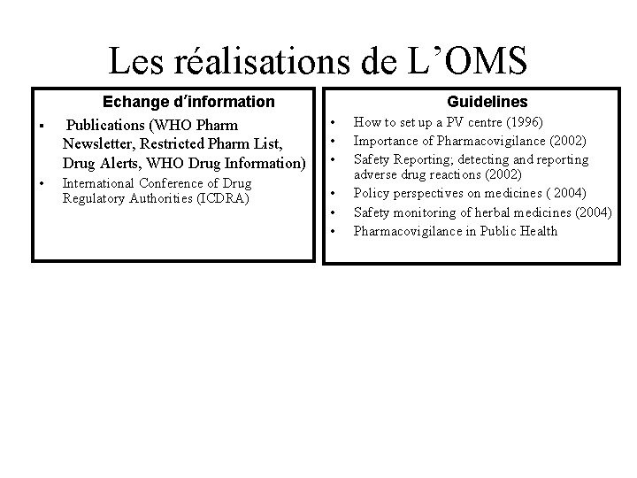 Les réalisations de L’OMS § • Echange d’information Publications (WHO Pharm Newsletter, Restricted Pharm