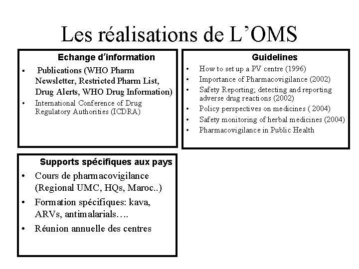 Les réalisations de L’OMS § • Echange d’information Publications (WHO Pharm Newsletter, Restricted Pharm