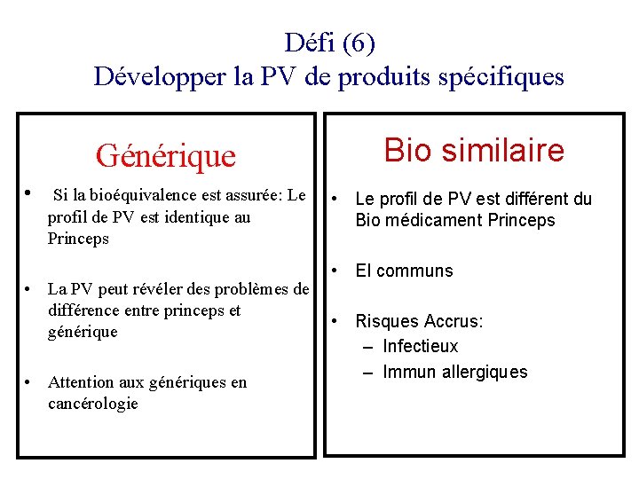 Défi (6) Développer la PV de produits spécifiques Générique • Si la bioéquivalence est