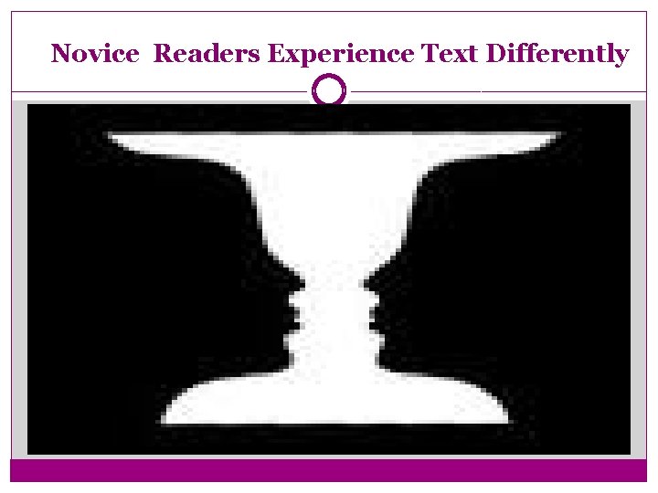 Novice Readers Experience Text Differently 