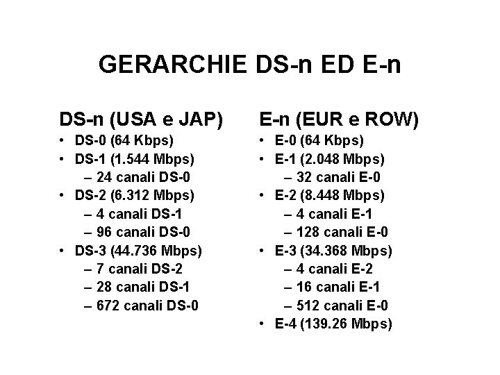 GERARCHIE DS-n ED E-n DS-n (USA e JAP) E-n (EUR e ROW) • DS-0