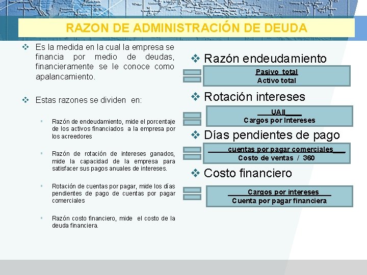 RAZON DE ADMINISTRACIÓN DE DEUDA v Es la medida en la cual la empresa