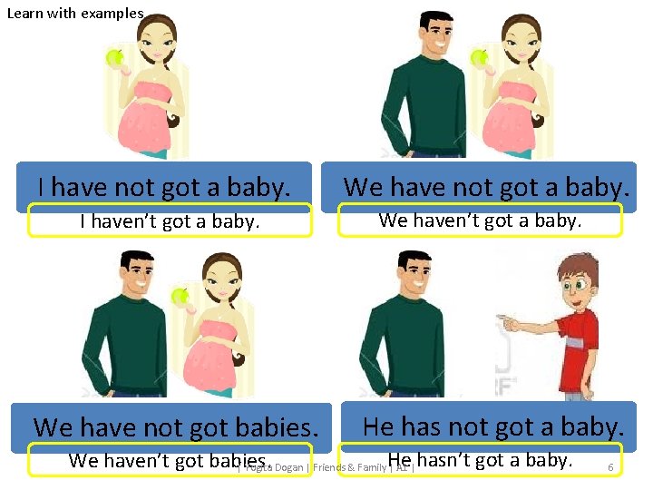 Friends Family Target Language Havehas got possessive adjectives