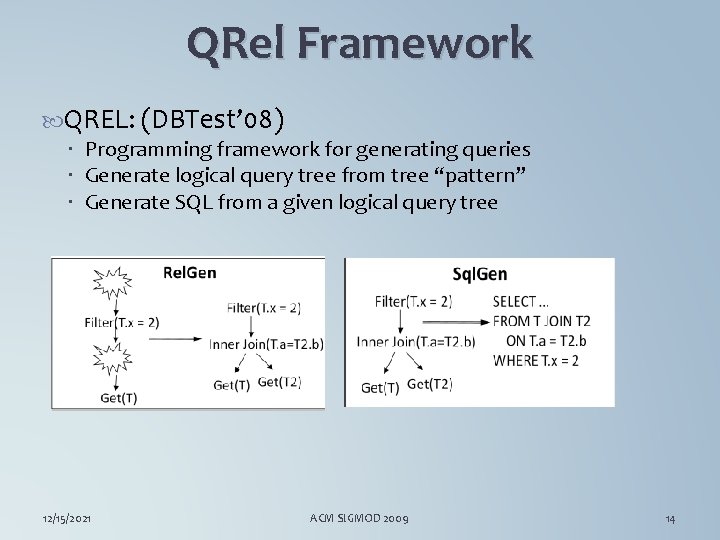 QRel Framework QREL: (DBTest’ 08) Programming framework for generating queries Generate logical query tree