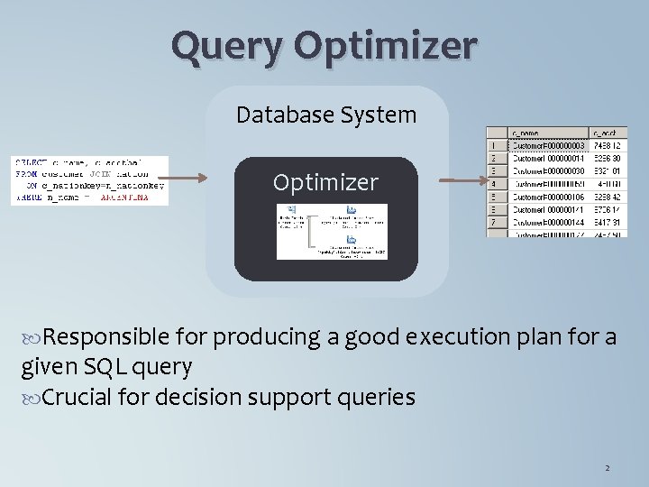 Query Optimizer Database System Optimizer Responsible for producing a good execution plan for a