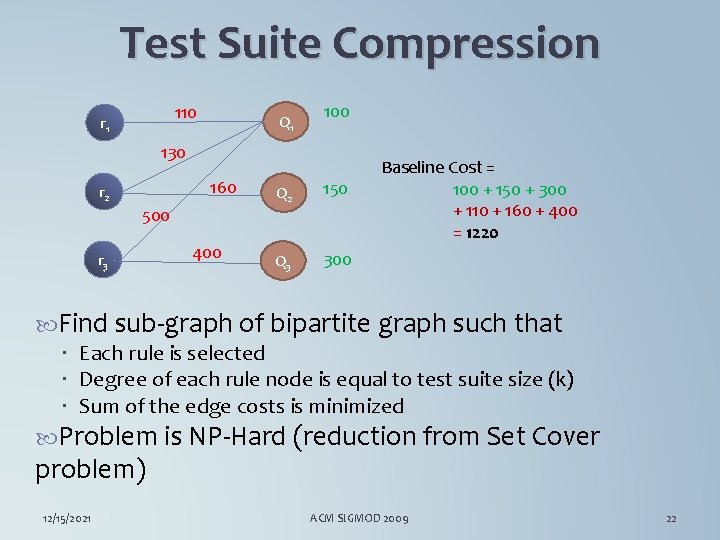 Test Suite Compression 110 r 1 Q 1 100 130 r 2 160 500
