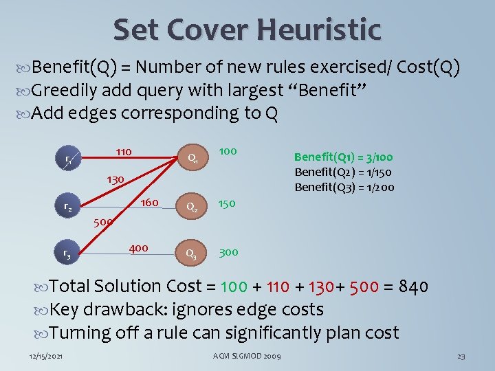 Set Cover Heuristic Benefit(Q) = Number of new rules exercised/ Cost(Q) Greedily add query