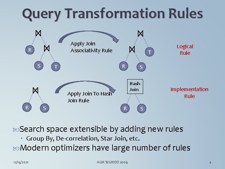 Query Transformation Rules Apply Join Associativity Rule R S R T S S Hash