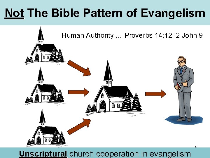Not The Bible Pattern of Evangelism Human Authority … Proverbs 14: 12; 2 John