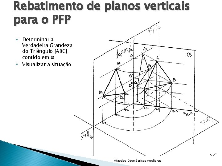 Rebatimento de planos verticais para o PFP Determinar a Verdadeira Grandeza do Triângulo [ABC]