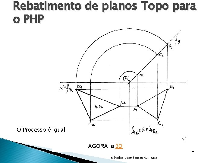 Rebatimento de planos Topo para o PHP O Processo é igual AGORA a 3