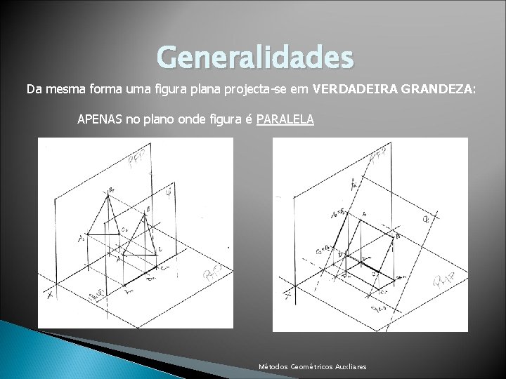 Generalidades Da mesma forma uma figura plana projecta-se em VERDADEIRA GRANDEZA: APENAS no plano