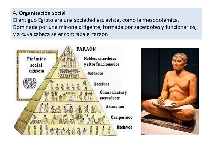 4. Organización social El antiguo Egipto era una sociedad esclavista, como la mesopotámica. Dominada