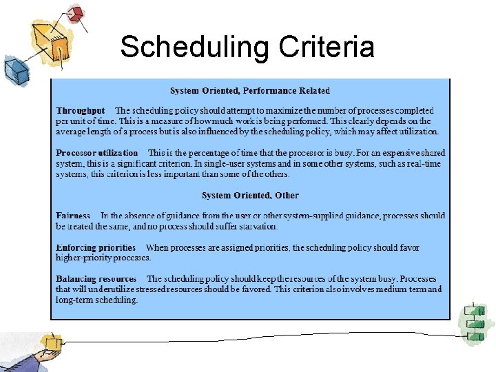 Scheduling Criteria 
