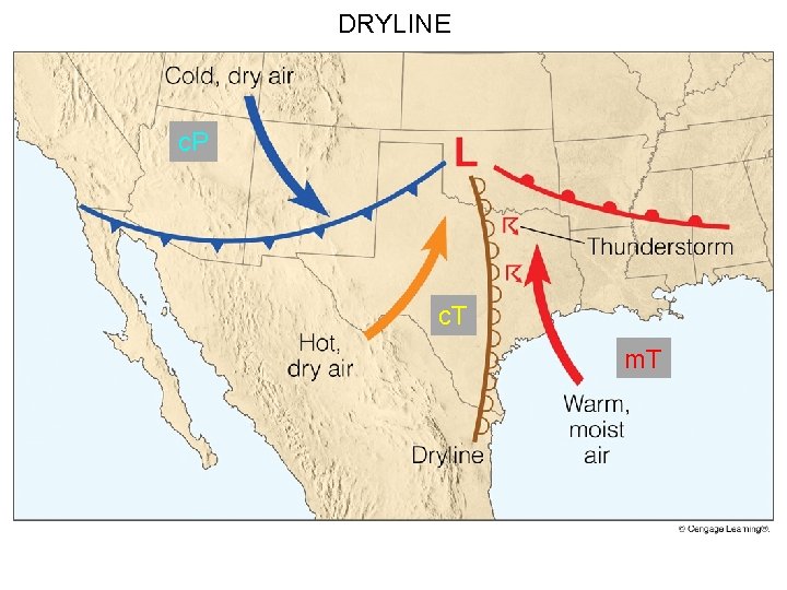 DRYLINE c. P c. T m. T 