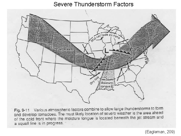 Severe Thunderstorm Factors (Eagleman, 209) 