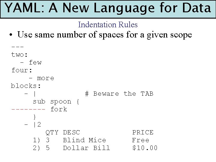 YAML: A New Language for Data Indentation Rules • Use same number of spaces