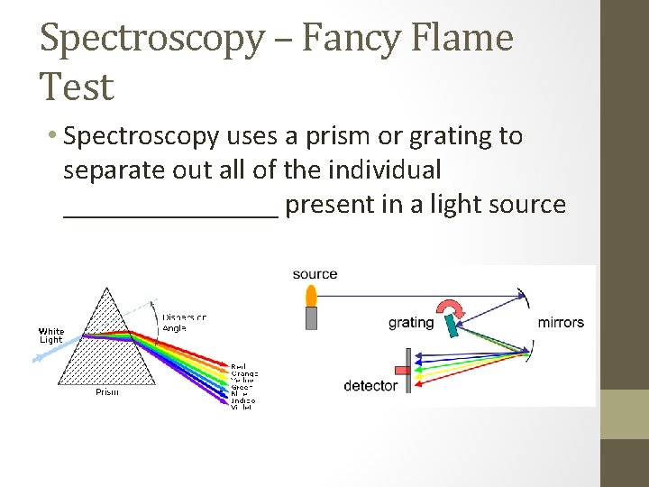 Spectroscopy – Fancy Flame Test • Spectroscopy uses a prism or grating to separate