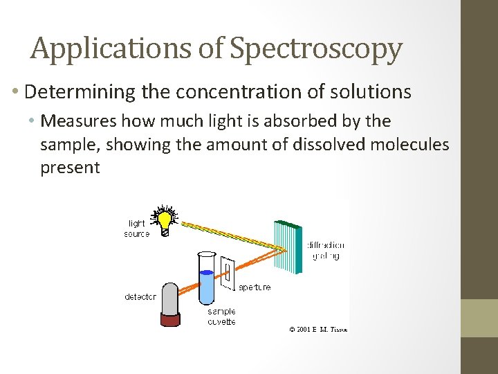 Applications of Spectroscopy • Determining the concentration of solutions • Measures how much light