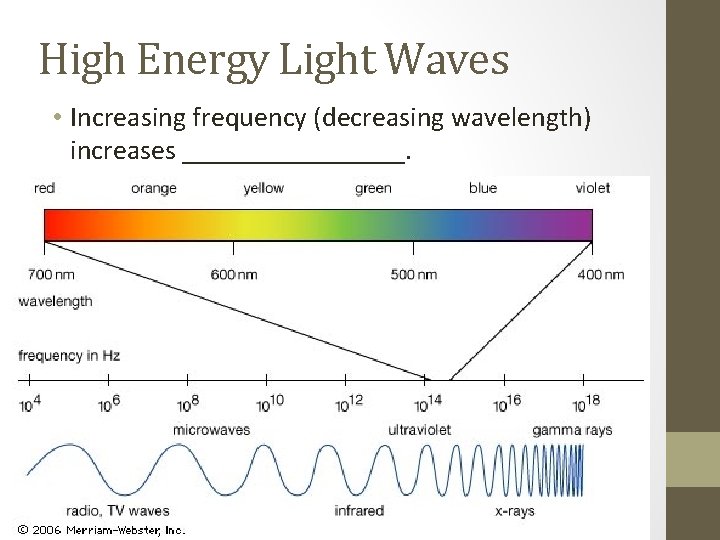 High Energy Light Waves • Increasing frequency (decreasing wavelength) increases ________. 