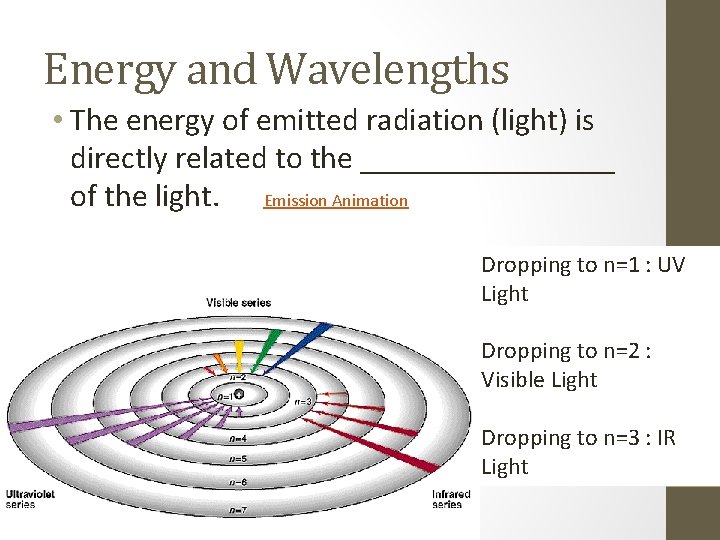 Energy and Wavelengths • The energy of emitted radiation (light) is directly related to